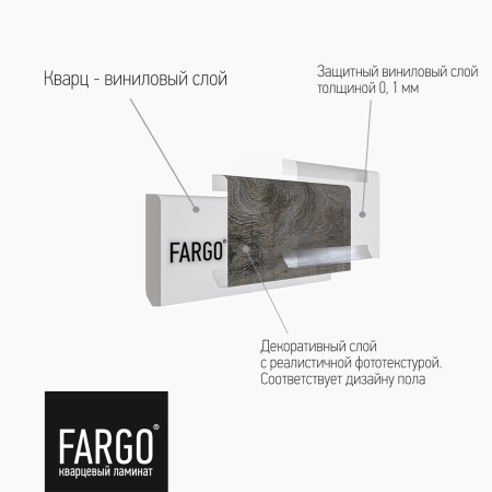Кварцевый плинтус Fargo 68W963 Дуб Верона